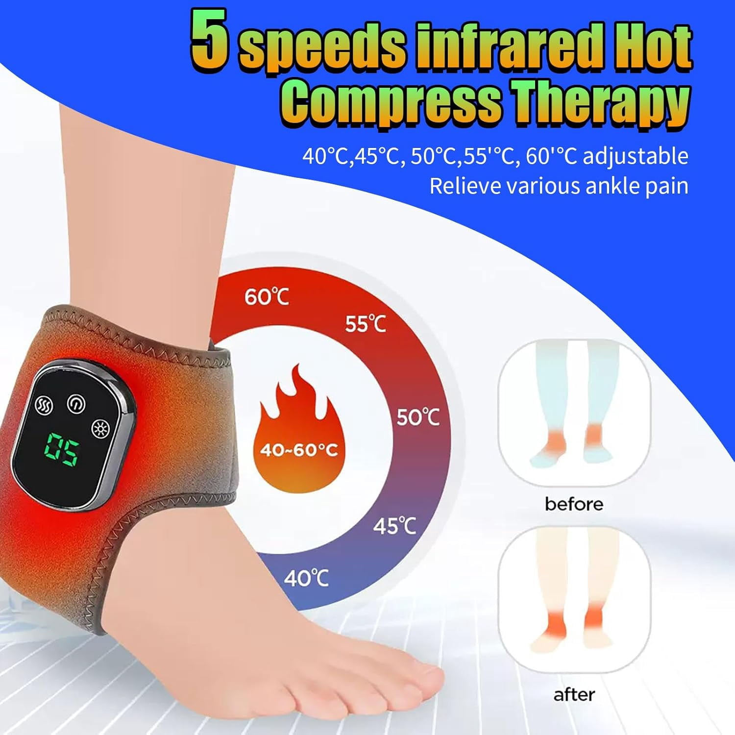 Triple Method Massager – 3-in-1 Therapy with Vibration & 5 Heat Levels, Boosts Circulation, Relieves Neuropathy, Plantar Fasciitis, Tendinitis & Chronic Foot Pain