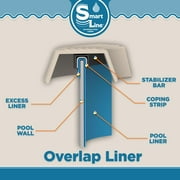 SmartLine 18' Round Solid Blue Overlap Above Ground Swimming Pool Liner, 48/52 Height, 25 Gauge