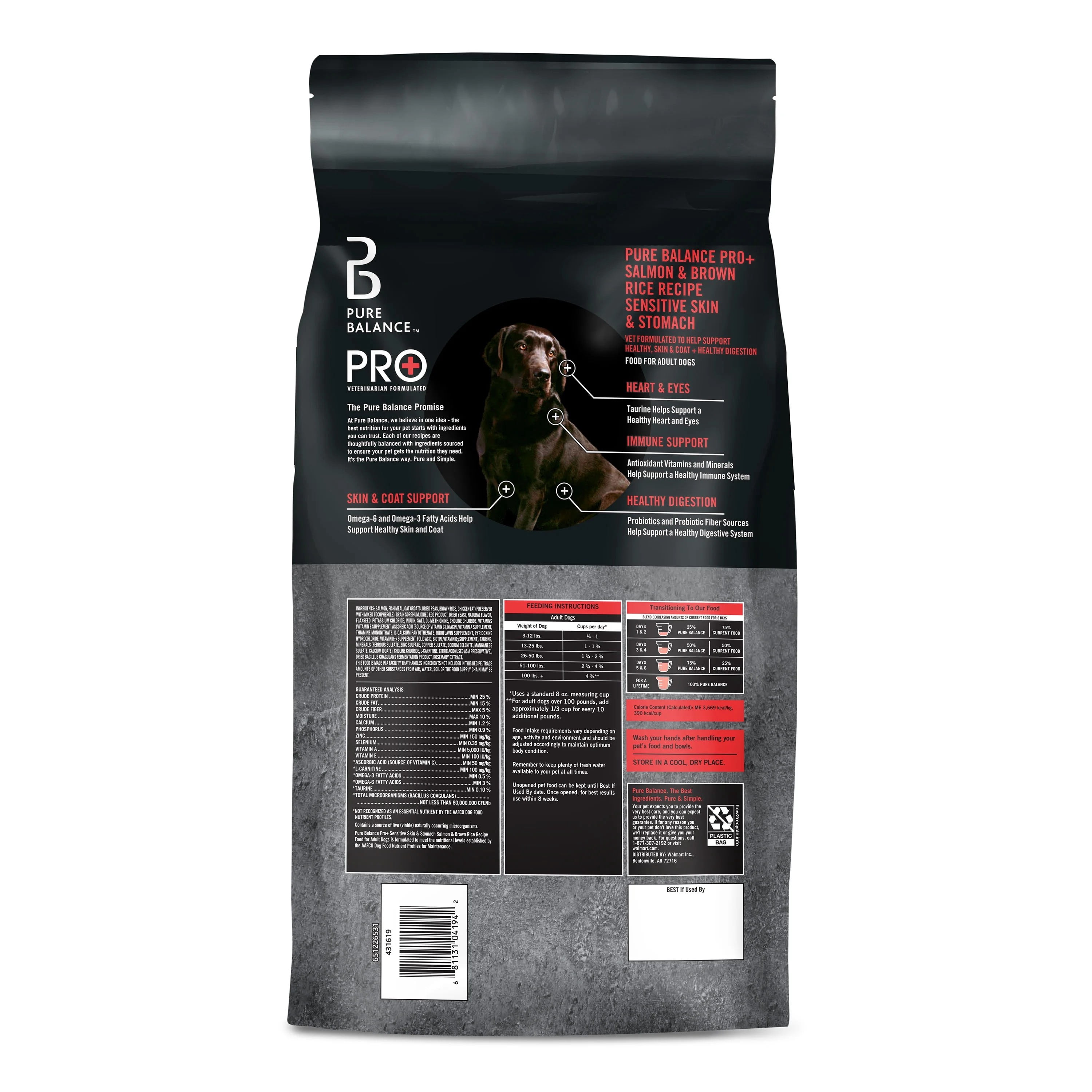 sources of l-carnitine for dogs & Cats: Benefits & Vet Advice Pure Balance Pro+ Sensitive Skin