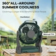 thumbnail image 5 of GVDV Camping Fan with LED Lantern, 20000mAh Portable Battery Operated Outdoor Fan, Personal Rechargeable Desk Fan for Travel, Hiking, Fishing, Picnic, Green, 5 of 7