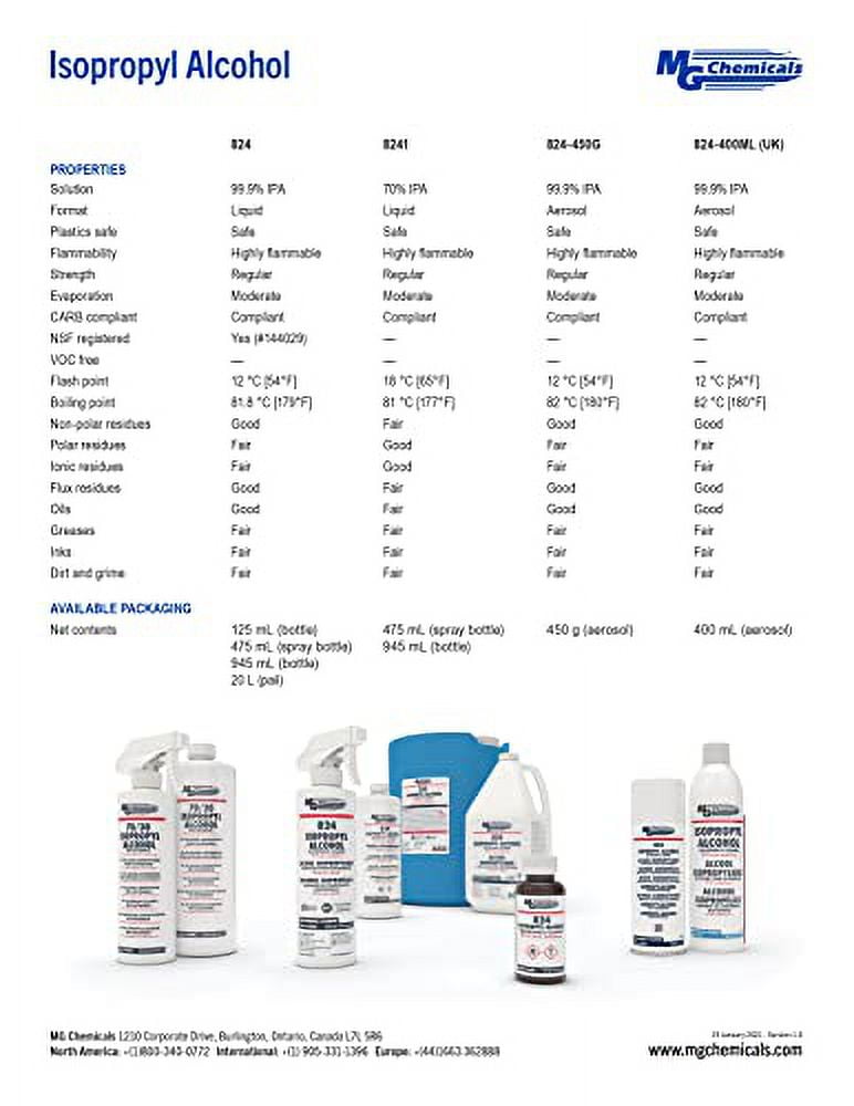 Mg Chemicals 824-500ML 99.9% Pure Isopropyl Alcohol