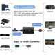 thumbnail image 3 of Convertidor de SCART a HDMI con cables HDMI y SCART, convertidor de SCART a HDMI, adaptador de SCART HDMI con salida Full HD 720P/1080P, 3 of 5