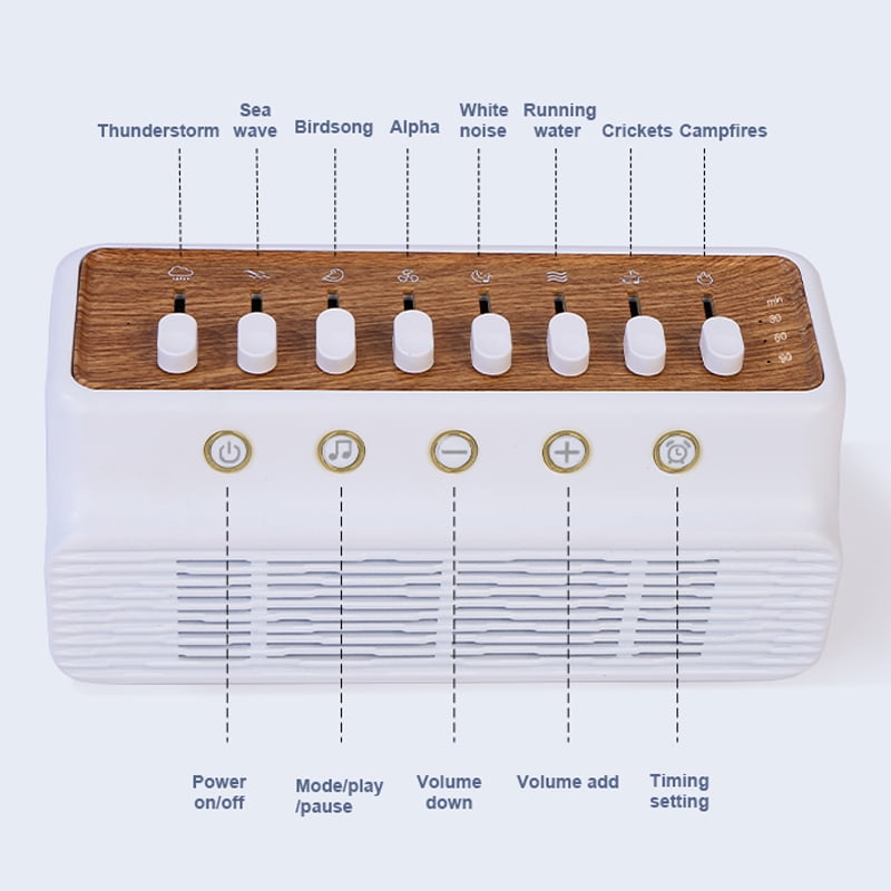 Portable White Noise Sound Machine, Wireless Sleep Speaker with 8 Soothing Nature Sounds for Relaxation & Rest