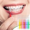 thumbnail image 7 of Orthodontic Interdental Brushes, 80 Pack Colorful Braces Floss Picks with Dustproof Covers, 8 Sizes for Deep Cleaning, 7 of 7