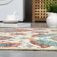 thumbnail image 2 of Rugs for Living Room,Living Room Rug，Rug Washable Rug for Bedroom Vintage Rug Non Slip Large Area Rug Oriental Soft Throw Rugs Low Pile Stain Resistant Carpet for Office Nursery Dining Room, 2 of 10