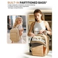 thumbnail image 4 of SYCNB Travel Backpack for Women, Lightweight Personal Item Travel Bag, Gym Backpack with Shoe Compartment, Waterproof Carry-On Bag Air-approved, Beige, 4 of 8