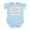 Sky Blue, variant on CafePress - Italian & Mexican Heritage Infant Bodysuit - Baby Light Bodysuit, Size Newborn - 24 Months