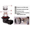 thumbnail image 4 of 8X 9005 HB3 6000K 100W 2323 LED Projector Fog Driving Light Bulbs White, 4 of 4