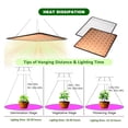 thumbnail image 4 of 2PCS 2000W LED Grow Light Full Spectrum Phyto Lamp Indoor Phytolamp for Flowers Red Led Plant Growth Light Grow Tent ,Easy Installation, 4 of 7