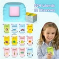 thumbnail image 5 of Toddler Toys Talking Flash Cards Learning Toys for 2 3 4 5 Years Old Boys Girls,Educational Interactive Talking Flashcard Toy,Preschool Toys for Toddlers,112 Flashcard with 224 Sight Words, 5 of 9