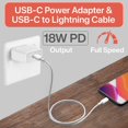 thumbnail image 4 of IXIR Lightning to USB-C Cable for iPhone 11, IXIR, Wall Charger + 3 FT Type-C to Lightning Cable, Compatible with iPhone 13 Pro / 11 Pro Max / XS / XS Max / X, 4 of 6