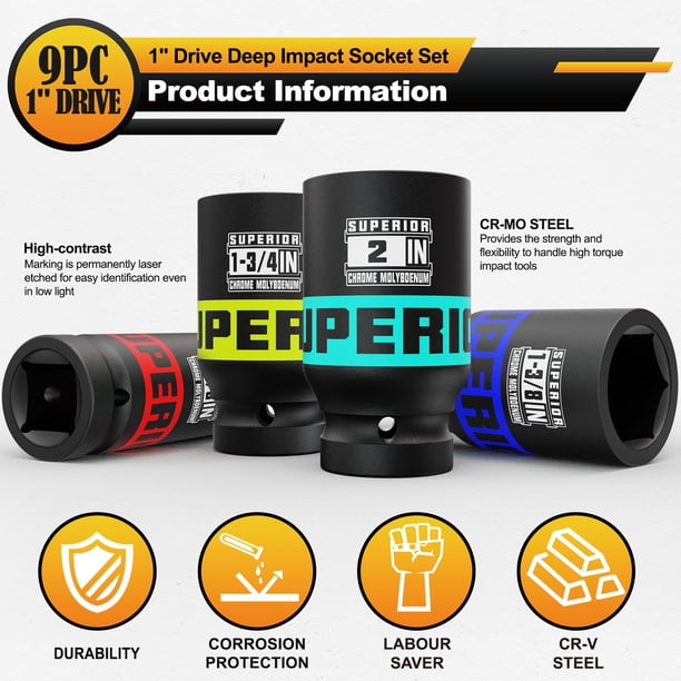 1/2-Inch Drive 32mm Deep Impact Socket – 6-Point, CR-MO Steel, Laser Etched, For Auto & Heavy Equipment