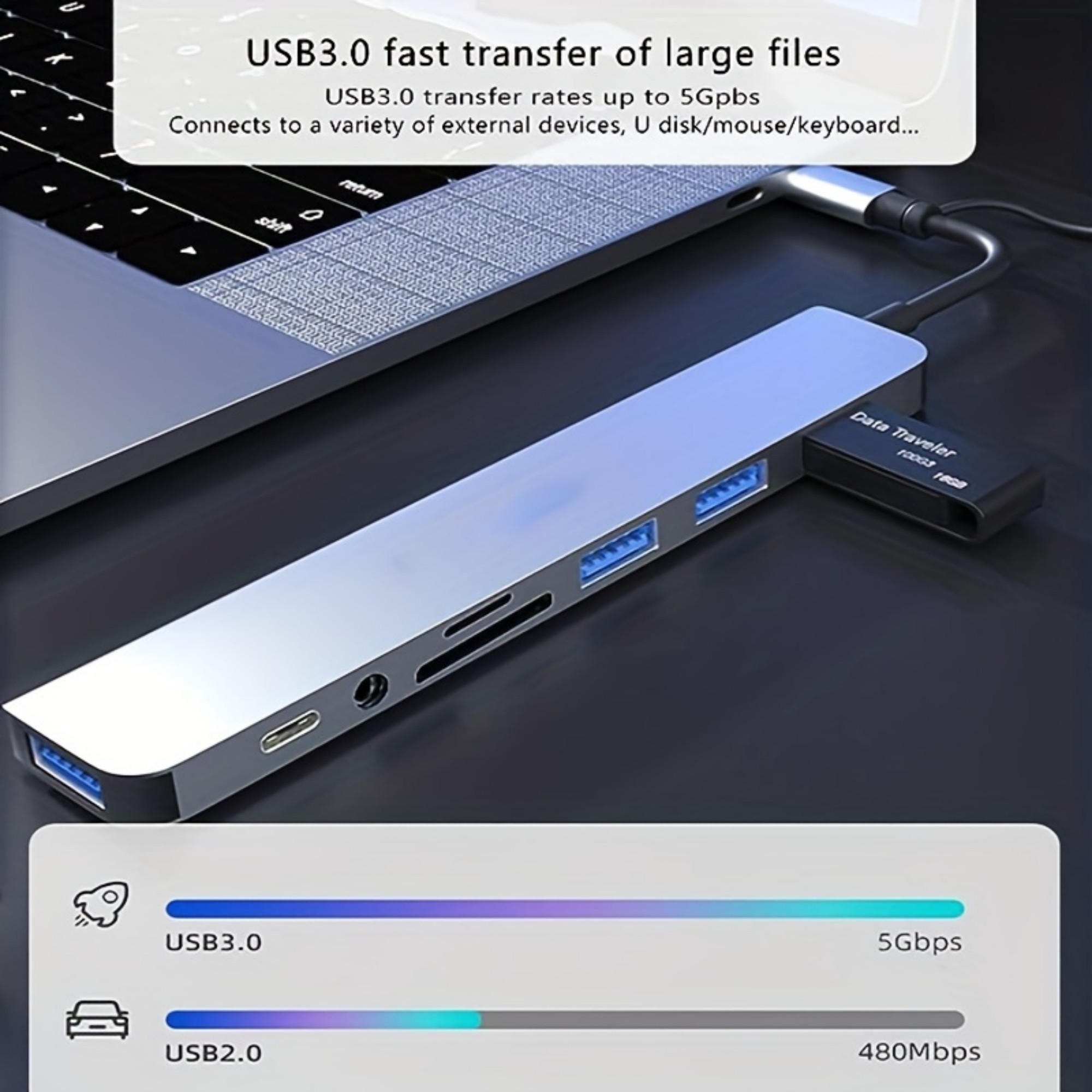 Jous 8-in-1 USB-C Hub with Card Reader and Audio Jack photo 3