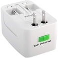 thumbnail image 5 of USB 2-Port International Charger for Galaxy A30s/A10s/A10e/A02s - Travel Adapter Plug Converter AC Power World Adaptor D1P Compatible With Samsung Galaxy A30s/A10s/A10e/A02s, 5 of 7