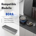 thumbnail image 2 of 2024,Pack of 2 activated carbon filters for Bora Pure/X Pure/S Pure extractor hood, PUAKF filter acc, 2 of 5