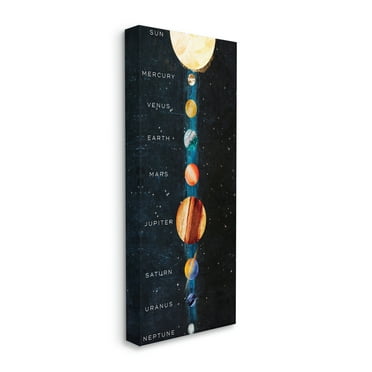 Stupell Industries Outer space Planet Alignment Milky way Solar System,10 x 24,Designed by Lanie Loreth