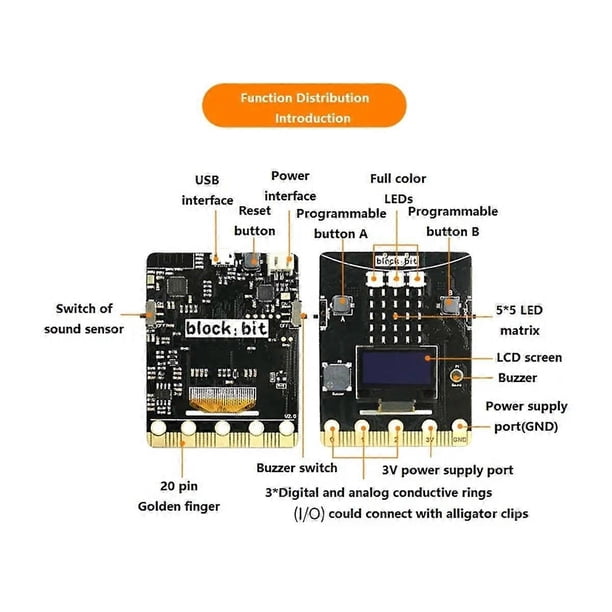 Programmable Development Board Block:Bit Programmable Development Board Designed for Program Education ...
