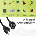 thumbnail image 4 of Cable de extensión Go Green Power GG-13800BK 14/3 SJTW 30 m negro, 4 of 7