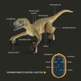 thumbnail image 4 of Labymos Remote Control Dinosaur Toys RC Dinosaur with LED Light Roaring for Kids Boys Girls, 4 of 8