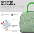 thumbnail image 3 of Lunch Bag Lunch Box for Women Reusable Insulated Lunch Bags,Water-Resistant Avocado Pattern Cooler Lunch Tote Bag, Large Capacity for Work Travel Picnic, 3 of 6