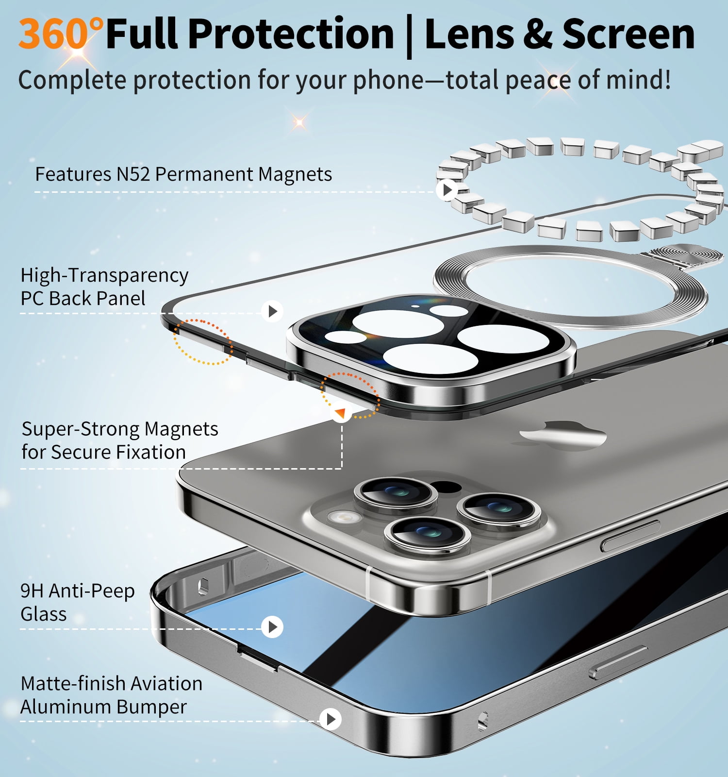 JETeacka iPhone 15 Pro Max Auto Lock Case Privacy Screen Protector Magnetic Stand MagSafe Compatible Heavy Duty Full-Body Shockproof Cover-Gray