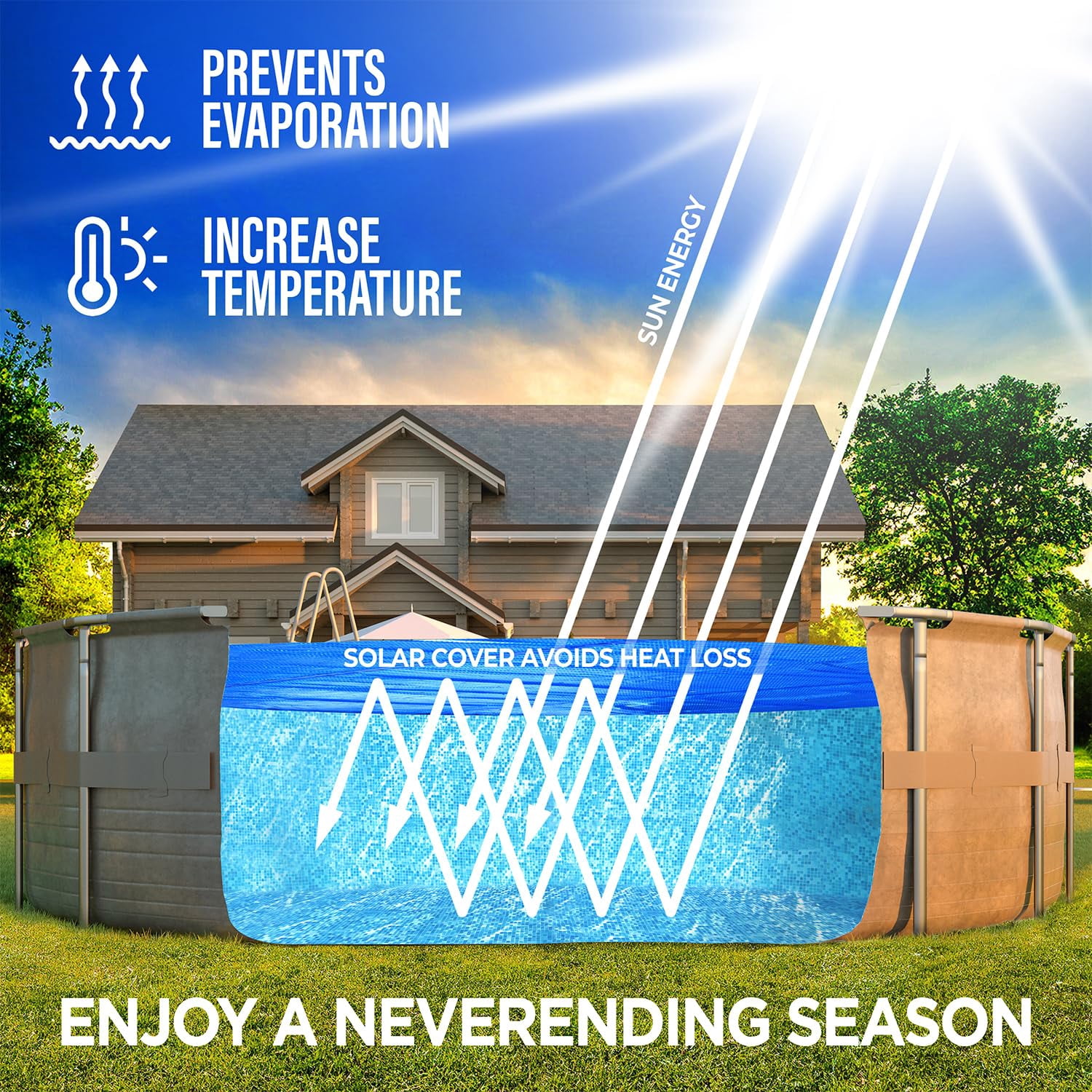 Shop Square 18' x 33' Oval Solar Pool Cover, 12 Mil, for Inground and Above Ground Pools, Blue