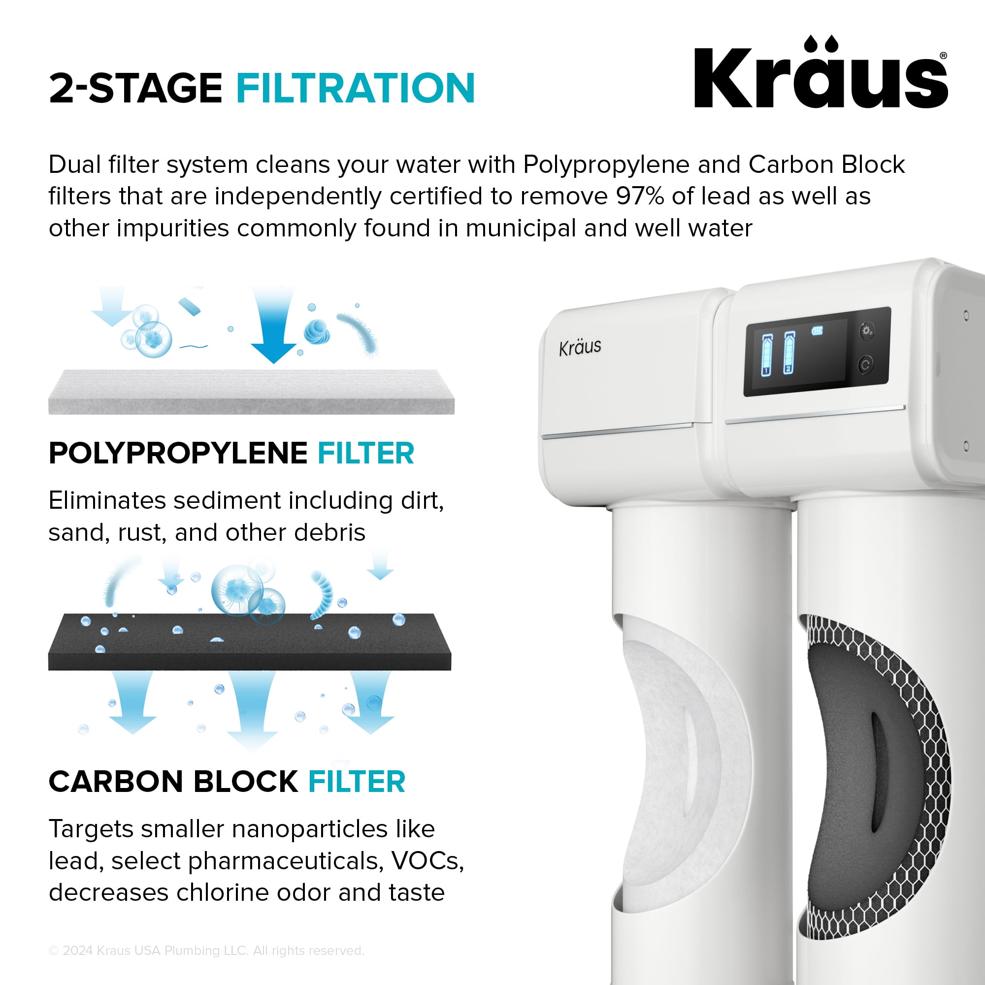 KRAUS Purita 2-Stage Under Sink Water Filtration System with Digital Display Monitor