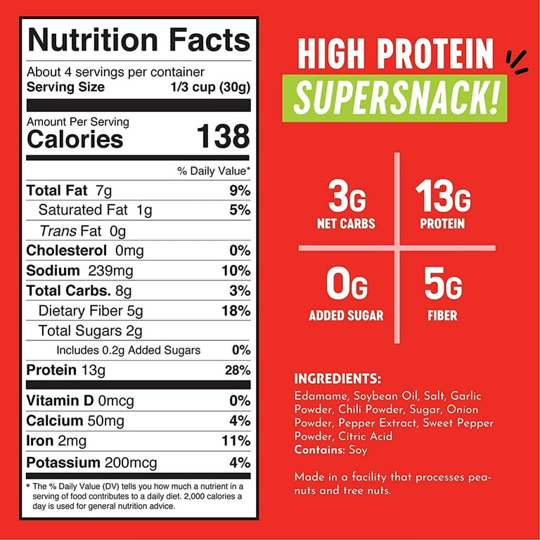 Edamame Beans Nutrition Facts