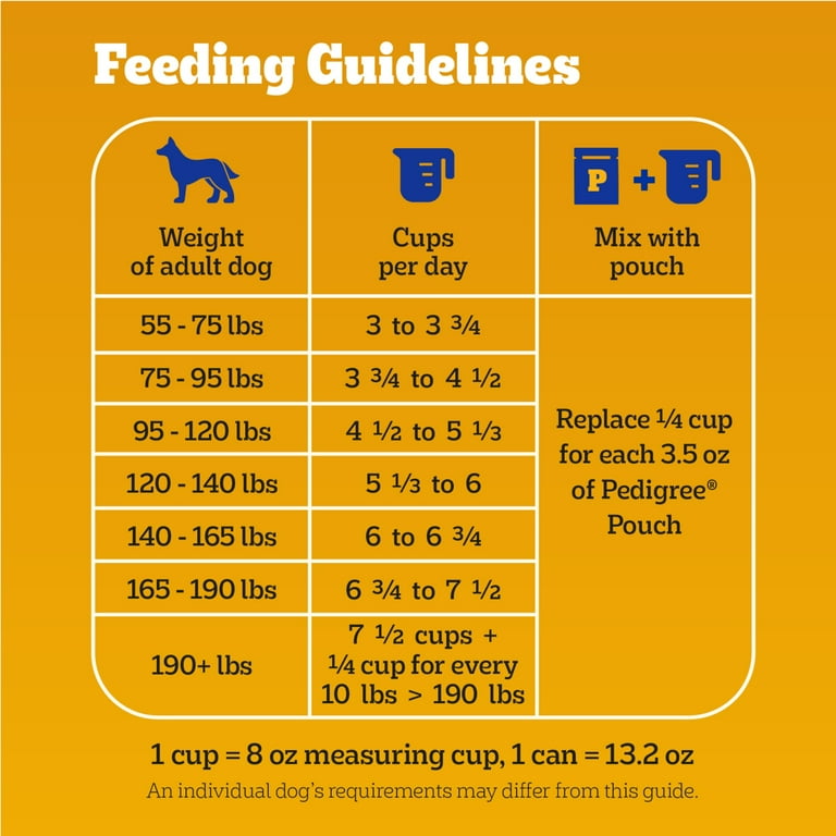 Pedigree Adult Large Breed Complete Nutrition Roasted Chicken, Rice & Vegetable Dry Dog Food 40 lb