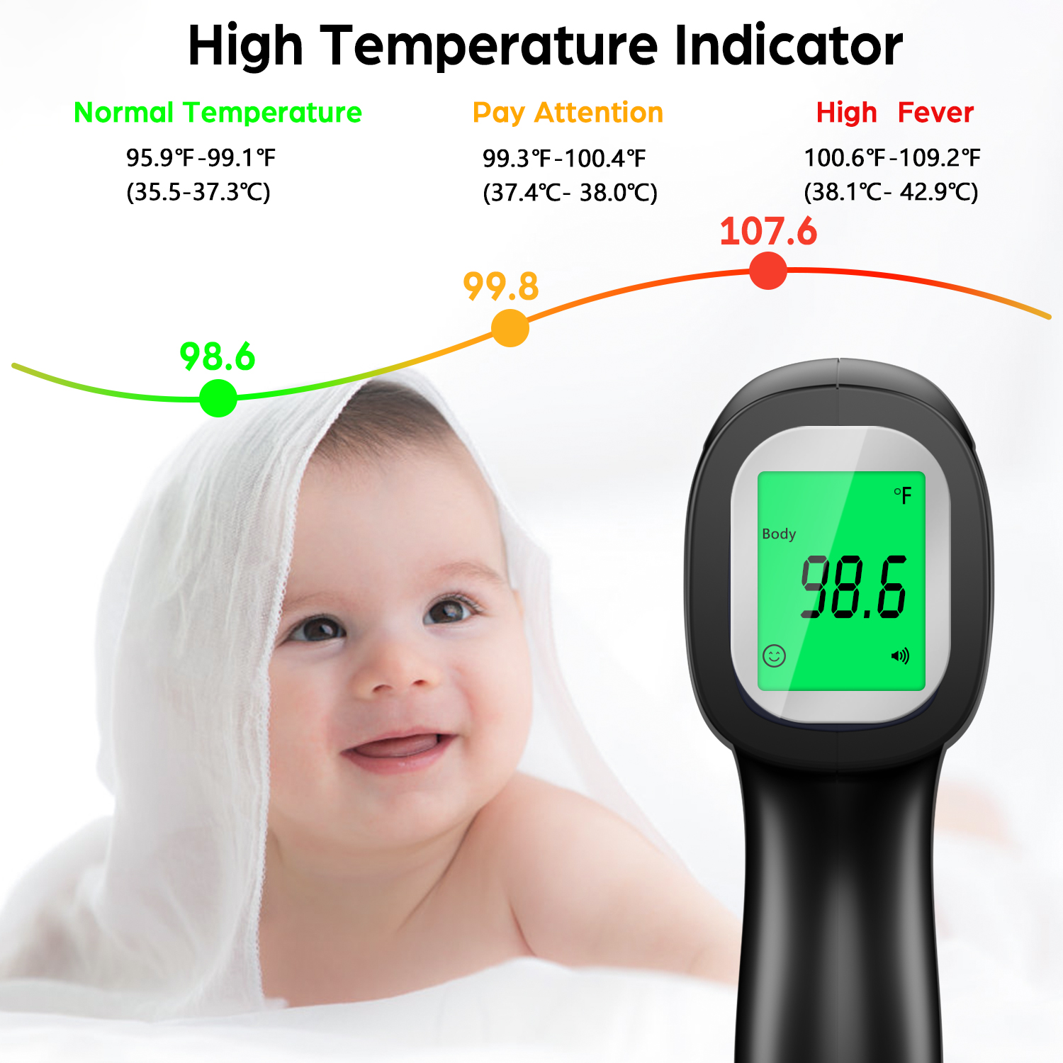 LPOW Infrared Digital Forehead Thermometer, 1-Second Reading photo 5