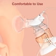 thumbnail image 3 of Labymos Extractor de Leche Eléctrico Doble Manos, 3 of 8
