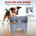 Fithome Elevated Dog Bowls, AIF4 No Spill Water Bowls for Dogs