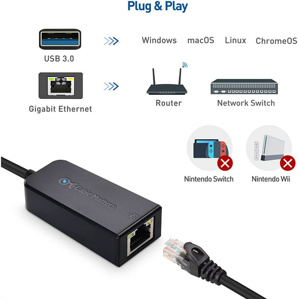 Cable SuperSpeed USB 3.0 to RJ45 Gigabit Ethernet Network Adapter in Black - Walmart.com