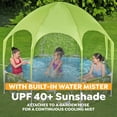 thumbnail image 4 of H2OGO! Kids Splash-in-Shade Round Above Ground Pool with Canopy Sunshade, Green, 4 of 12