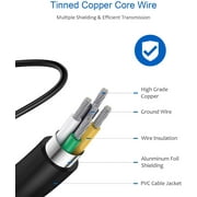 Replacement AC Adapter Charger for Acer Chromebook (not USB-C Plug tip)