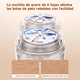 thumbnail image 4 of Quita Pelusa Electrico Doble Cabeza Quitapelusas Inalámbrico BLANCO, 4 of 5