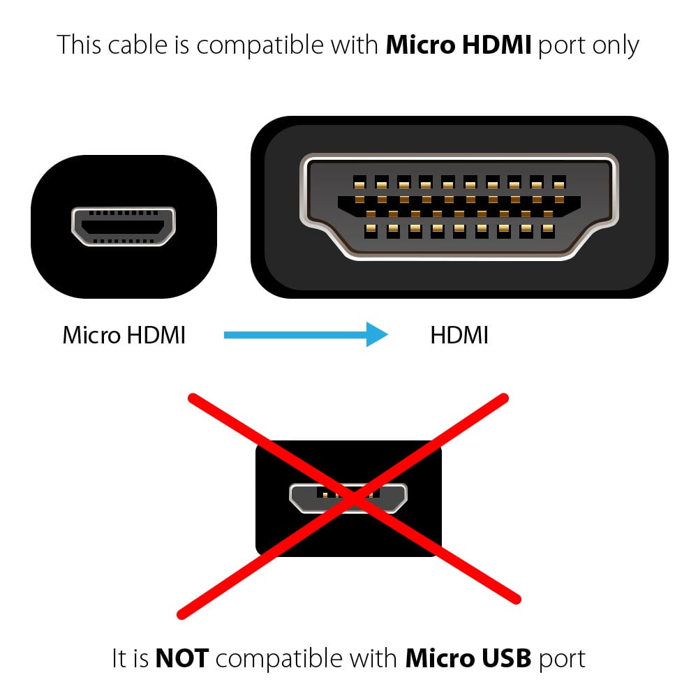 fosmon 6ft micro hdmi to hdmi cable - support full hd 3d 1080p for