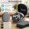 thumbnail image 6 of Beforeyayn Vr Headset Carrying Case - Universal Fit Hard Shell Storage Bag for Meta Quest 3, Oculus/Meta Quest 2, and Similar Size Goggles, Waterproof Shock Absorbing Protective Box, 6 of 6
