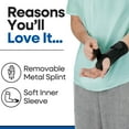 thumbnail image 6 of Carpal Tunnel Wrist Brace with Metal Wrist Splint for Night Sleep,Adjustable Wrist Support Men Women for Tendonitis Arthritis Pain Relief Balck(Right Hand), 6 of 9