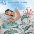 thumbnail image 3 of Teal Paisley Floral Cooling Blanket, Lightweight Breathable Summer Throw Blanket with Double Sided Cold Effect,Boho Ethnic Tribe Traditional Picnic Beach Blankets Bed Sheet for Hot Sleepers 50"x60", 3 of 8