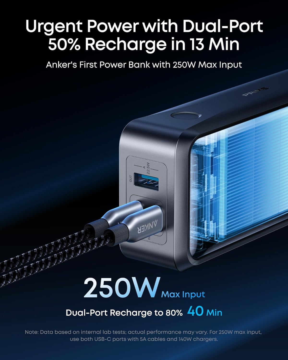 Restored Anker Prime Power Bank, 26,250mAh 3-Port Portable Charger with 300W Max Output, Two-Way Charging (Refurbished)