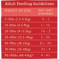 thumbnail image 2 of Grandma Mae's Country Naturals STF9&nbsp;Grain Inclusive Dry Dog Food, 2 of 2
