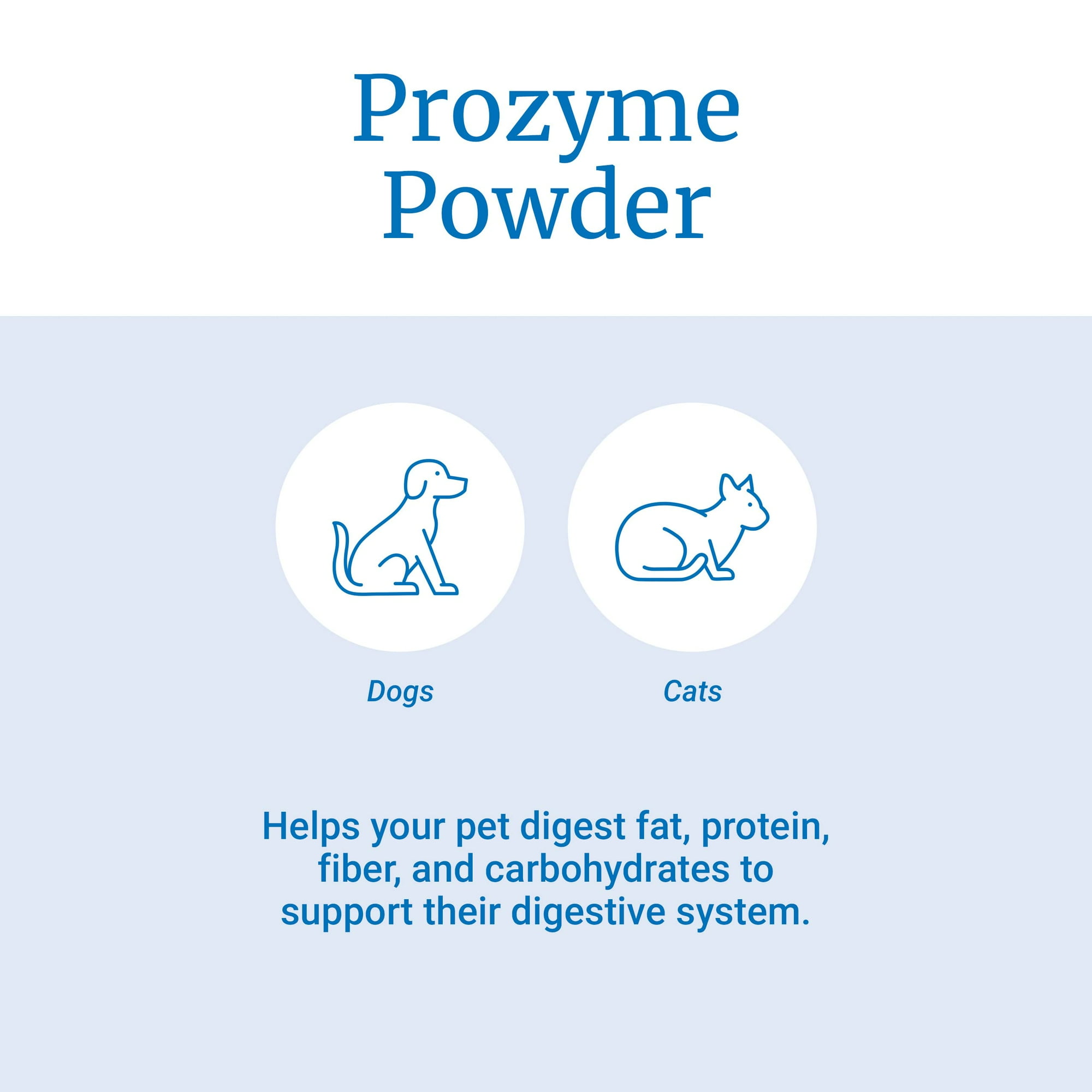 All Natural Prozyme Powder Digestive Enzyme Supplement for Lactose Intolerant Dogs and Cats Promotes Optimal Health 300g Formula. Walmart