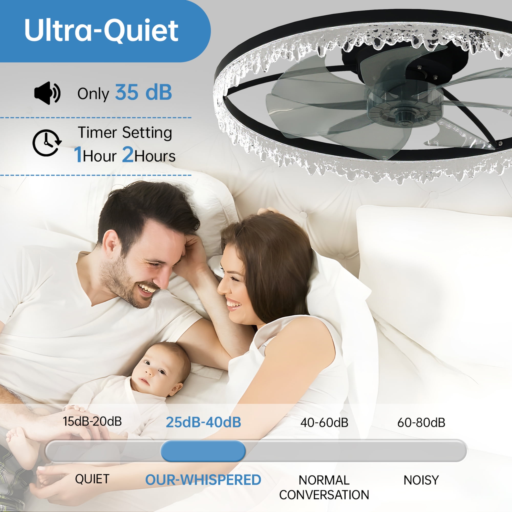 Jopath 24" Smart Silent Ceiling Fan with Light,Flush Mount LED Chandelier with 5 Invisible Blades, Remote Control and Timer, Dimmable Lighting for Bedroom, Living Room,Black