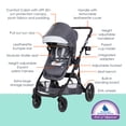 thumbnail image 4 of Baby Trend Morph Single to Double Modular Travel System (with EZ-Lift™ PLUS), 4 of 20