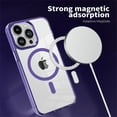 thumbnail image 3 of ELEHOLD Magnetic Clear Case for iPhone 15 Pro Transparent Clear Back Hybrid Hard PC Shockproof TPU Bumper Anti-Yellowing Slim Mag Safe Compatible Protective Case for iPhone 15 Pro,purple, 3 of 6