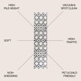 thumbnail image 4 of JONATHAN Y MOROCCAN HYPE 2 x 8 Runner Rug, Caimari Moroccan Diamond Shag - White/Gray, MOH412A-28, 4 of 9