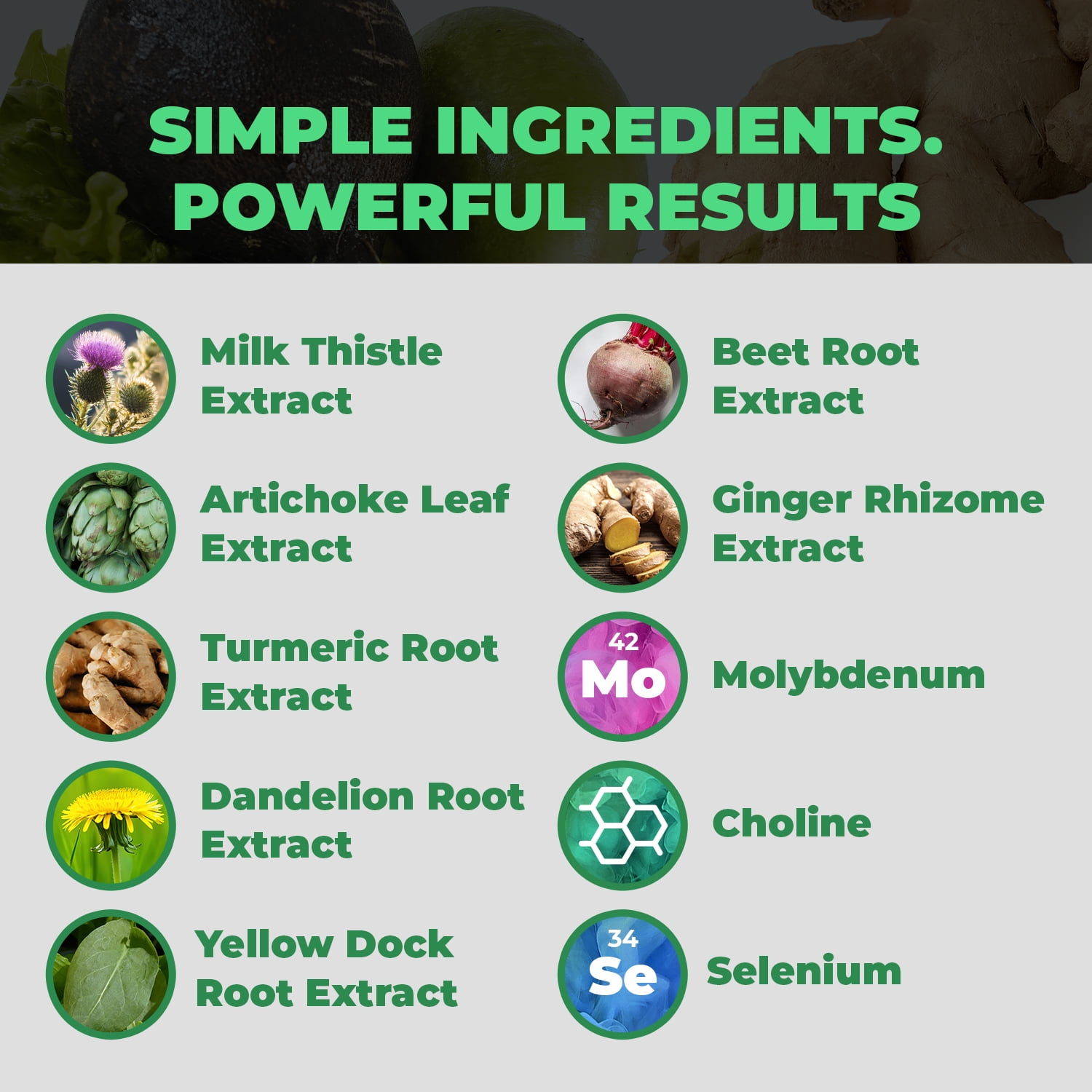 Balance One Liver Support with Milk Thistle & Artichoke, 30 Day Supply
