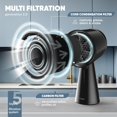 thumbnail image 3 of Portable Range Hood with 12 Pack Replacement Carbon Filters - Kitchen Exhaust Fan with Carbon Filters for RVs, Hot Pot Cooking, Grill Air Cleaner, 3 of 6