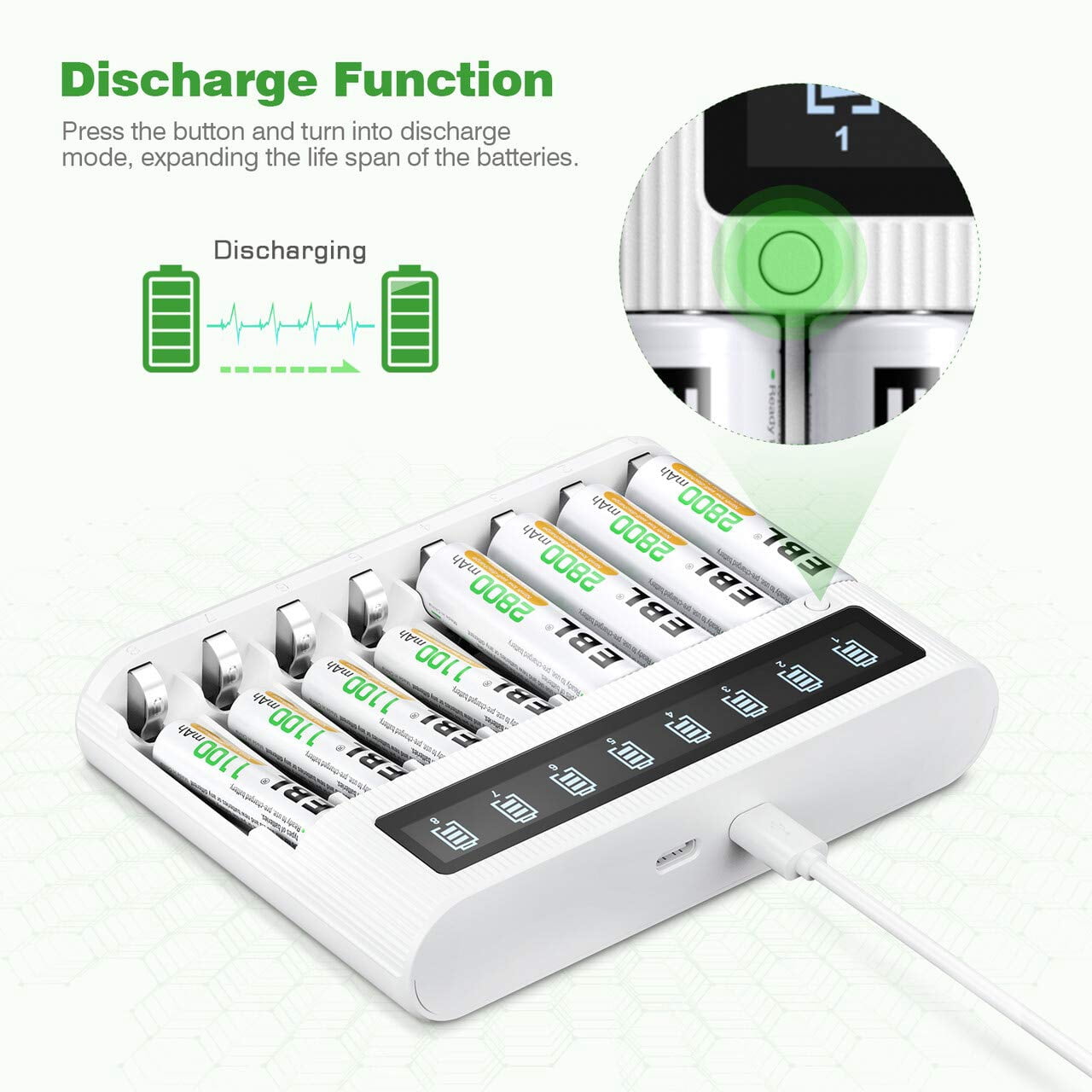 EBL Smart LCD 8 Bay AA AAA Battery Charger with 4PCS 2800mAh NiMH Rechargeable AA and 4PCS 1100mAh AAA Batteries Combo